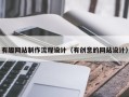 邹城有趣网站制作流程设计（有创意的网站设计）